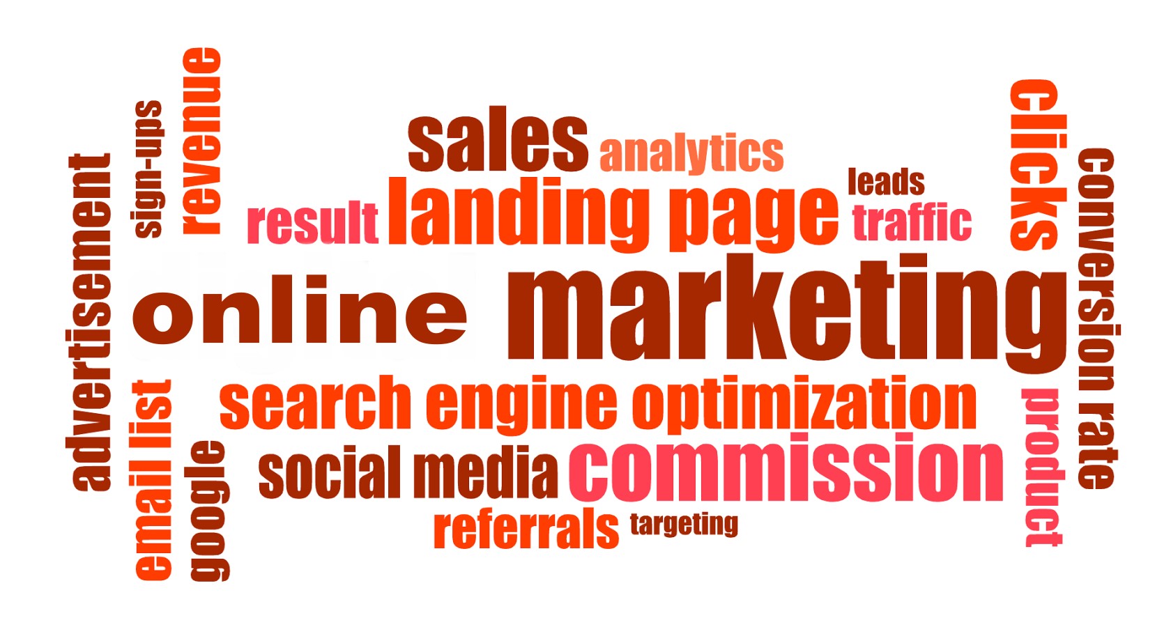 Definition des Begriffs Online-Marketing