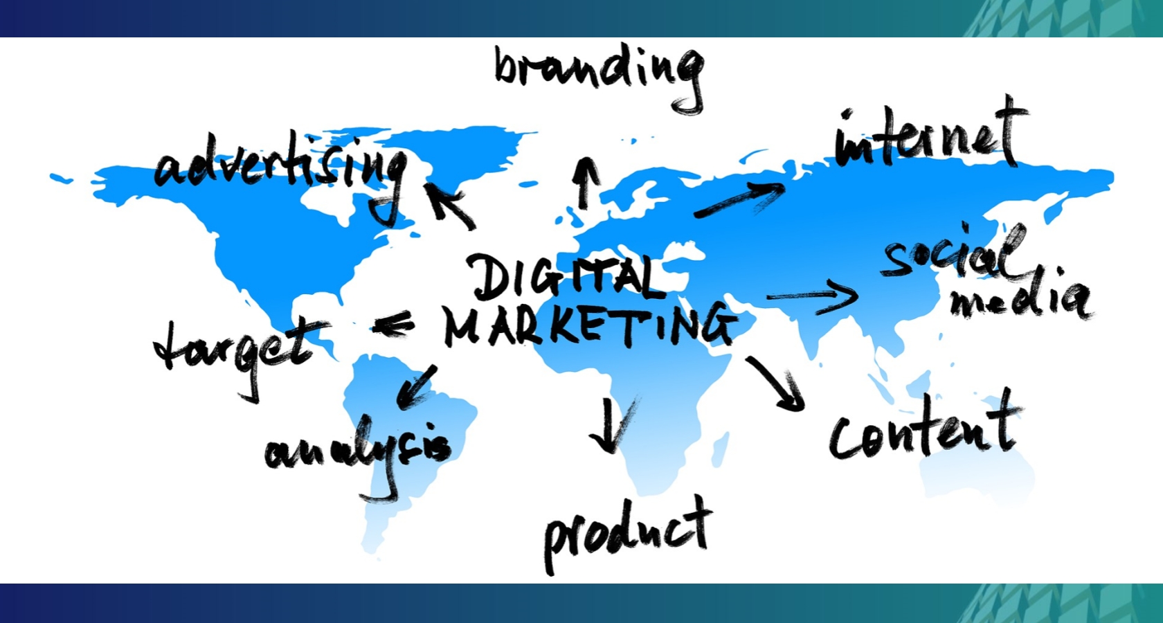 Digital Marketing Beratung