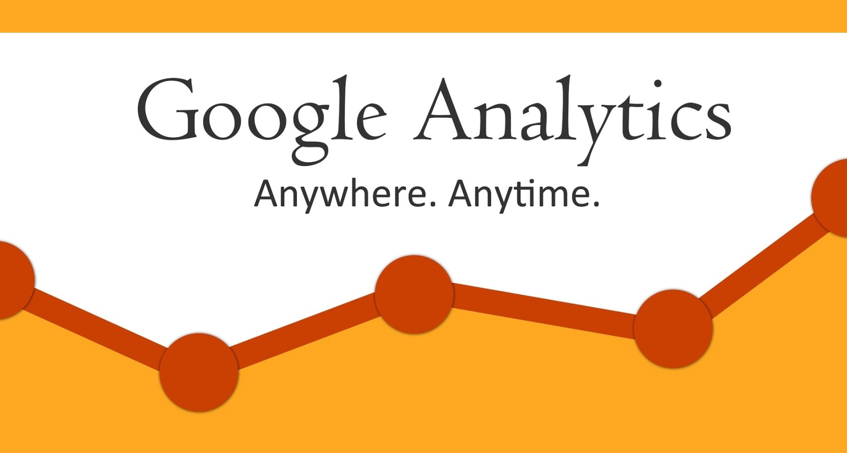 Google Analytics