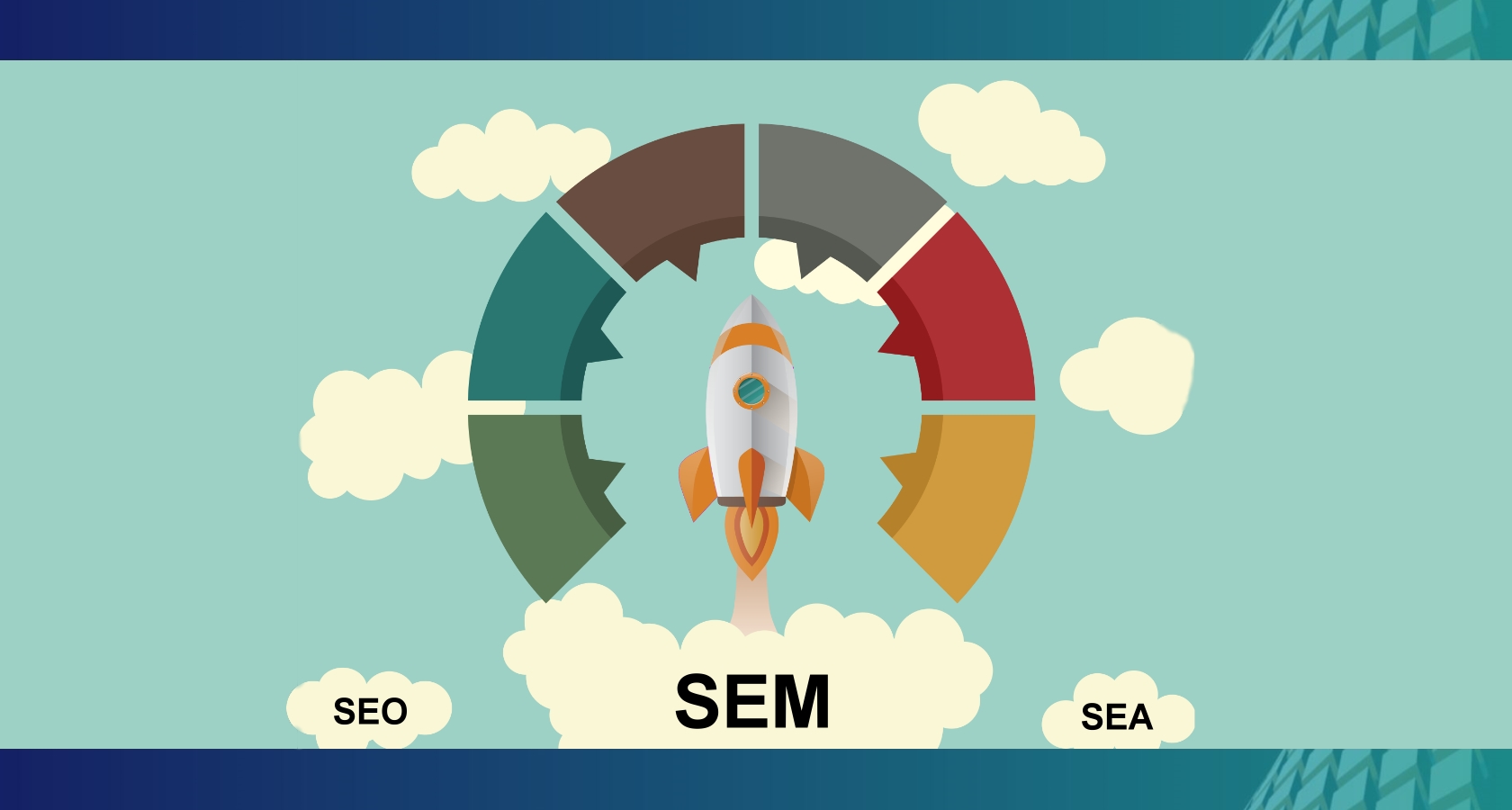 Suchmaschinenmarketing (SEM) Search Engine Marketing