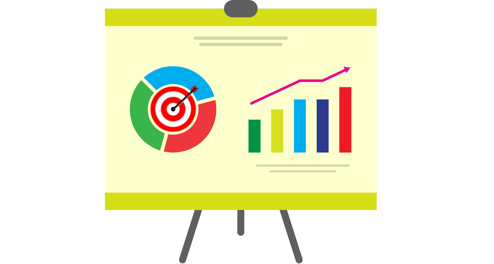 Was sind Ziele von Online-Marketing? Ziele von Online-Marketing?